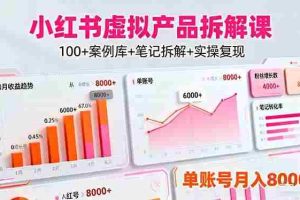 （16330期）小红书虚拟产品拆解课：100+案例库+笔记拆解+实操复现，单账号月入8000+