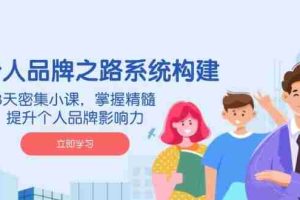 （14566期）AI 个人品牌之路系统构建，3天密集小课，掌握精髓，提升个人品牌影响力