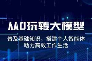 （14009期）从0玩转大模型，普及基础知识，搭建个人智能体，助力高效工作生活