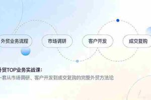 （17324期）外贸TOP业务实战课：一套从市场调研、客户开发到成交复购的完整外贸方法论