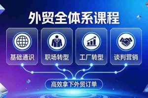 （17643期）外贸全体系课程：覆盖基础通识+职场转型+工厂转型+谈判营销，一套流程帮你高效拿下外贸订单