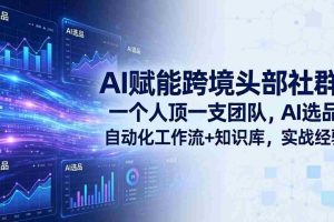 （17750期）AI赋能跨境头部社群：一个人顶一支团队，AI选品+自动化工作流+知识库，实战经验-更新3月